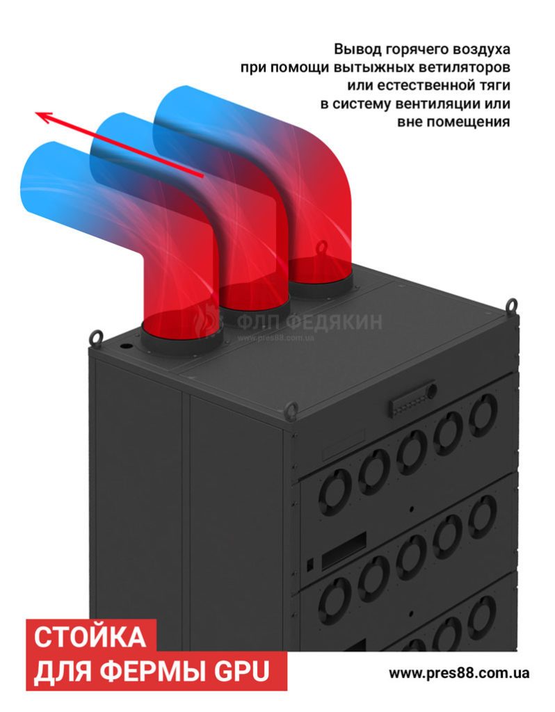 Стойка для фермы GPU - фото 2